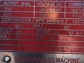 2007, Generac, SD500