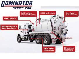 2026, Huber, Dominator Series 70B